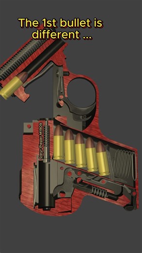 🇦🇹 Steyr-Pieper M1909 — The Forgotten Austrian Pistol That Tried Something Wild 🔧