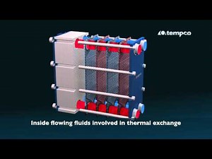 Plate heat exchangers - Tempco