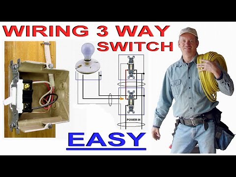 3 Way Switch Wiring Made Easy, applies to 4-Way Switches and dimmer switches.