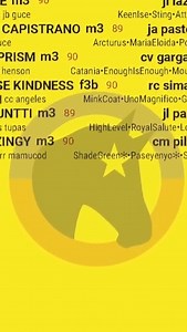 Horse Racing Philippines on Reels