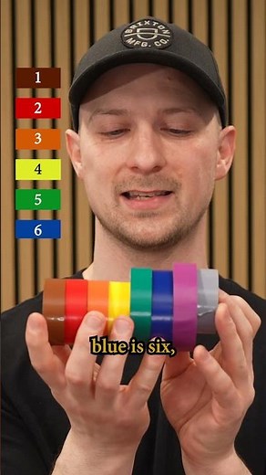 The Standard Color Code 🏷️