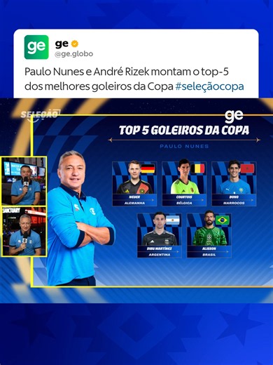 Concorda com a lista? 👀 Paulo Nunes e André Rizek montam o top-5 dos melhores goleiros da Copa do Mundo 2026. #ge2026 #futebol #seleçãocopa