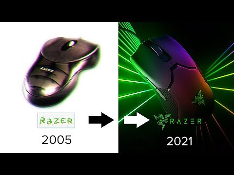 Evolution of Razer Mice & Logos ( 2006-2021 )