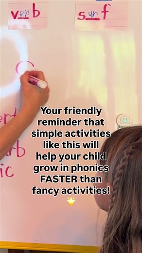 Simple reading activities are often the MOST powerful when it comes to helping children learn to read! 🌟You do not need infancy worksheets, expensive programs, or complicated activities. The biggest reading growth happens through simple, intentional, and repetitive practice that builds phonemic awareness, confidence, and deciding skills! To help you start, I’ve created this simple Bossy R Anchor Chart!Laminate it and it becomes reusable!! I create all my designs to be appropriate for growing br