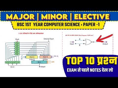 Top 10 Most IMPORTANT QUESTION Notes | Bsc 1st year computer science important questions 2026
