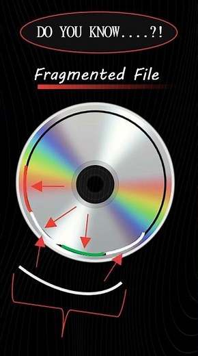 Fragmented file | How the fragmentation can be done on hard disk drive..?! | #shorts | VAK's Lecture