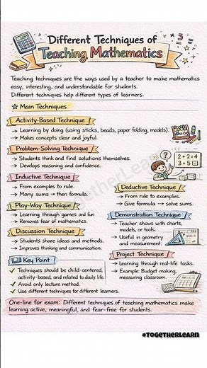 Techniques of Teaching Mathematics 📝 || Maths Pedagogy #ctet #cdp #pedagogy #pstet