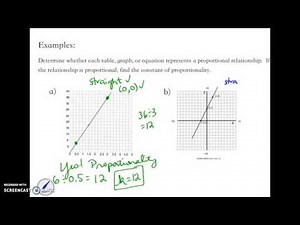 Lesson: Constant of Proportionality-Tables, Graphs, Equation