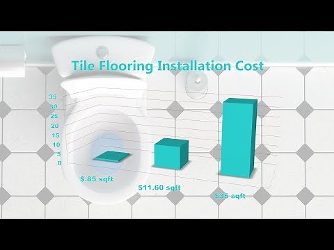 Tile Installation Cost 2019 | Per Sq Ft