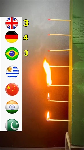 W8 FOR END 😈~mini wood toly woodworking art skill wood #shorts#facts #funny #hand craftshorts