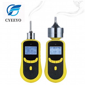 [Hot Item] Portable Gases So2 Gas Detector Analyzer Meter Measuring Instruments