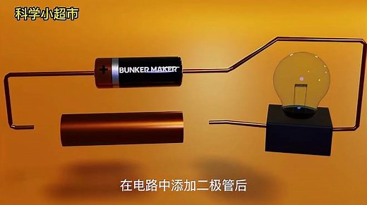 LED灯的发光原理