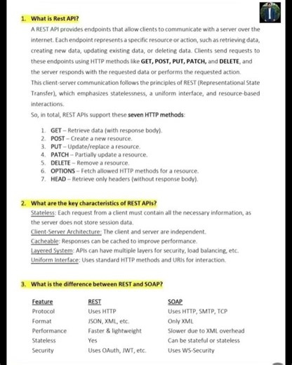 Important REST API Interview Q&A |#restapi |#java |#javainterviewquestions