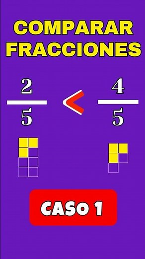 ¿Mayor, menor o igual? Comparación de fracciones fácil y rápida #fracciones #matematicasprimaria