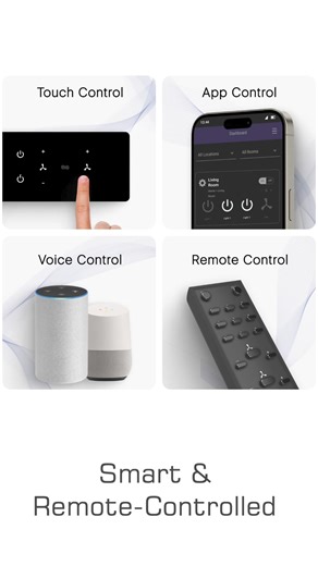 Welcome to the future of home lighting with iotics Smart WiFi switches! Control your lights with just your voice or smartphone, and enjoy the convenience of remote access from anywhere. These smart switches bring innovation and simplicity to your everyday life, making home automation more intuitive than ever. Upgrade your lighting today and step into the future! #FutureOfLighting #HomeAutomation #SmartLiving #VoiceControl | Iotics Technology Private Limited