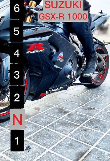 Maximum speed for each gear on a Suzuki GSX-R 1000 #moto #motorcycle #suzuki #gsxr1000 #topspeed #gearshift #bikelife #etmatrix @gixxerghost