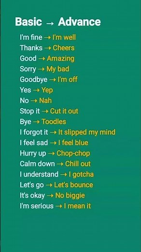 ✨ Learn Basic to Advanced English Words in just 30 seconds!