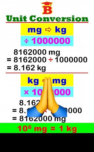 mg to kg, kg to mg Conversion
