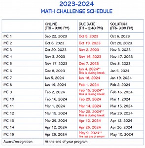 Claritas Classical Academy