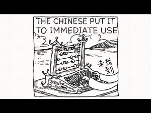 History of Microcomputers. Originally from BYTE Magazine April 1981. Animated version