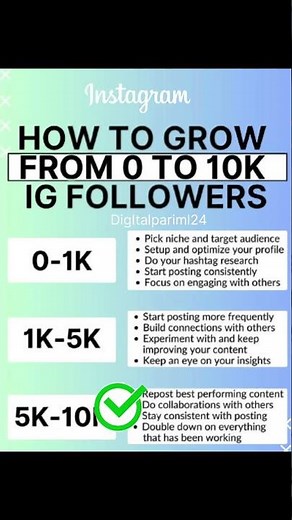 Grow Your First 10K Instagram Followers Fast | Proven 2025 Growth Strategy