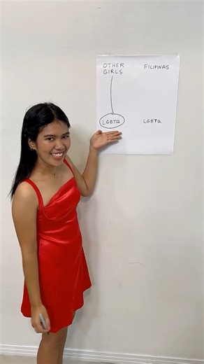 Filipinas vs. Other Girls (LBFM)