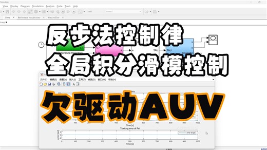 基于结合反步法控制律与全局积分滑模控制（GISMC）的欠驱动自主水下机器人（AUV）直线与正弦曲线两种轨迹跟踪
