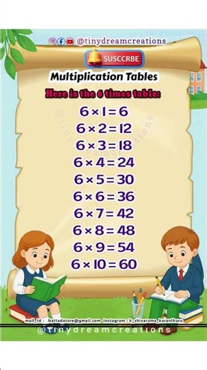 Tables 6 #kidslearning learning with fun #learning #funny #maths