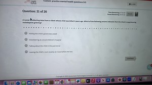 ati.Custom: practice mental health questions 5/2CLOSEQuesti... | Filo