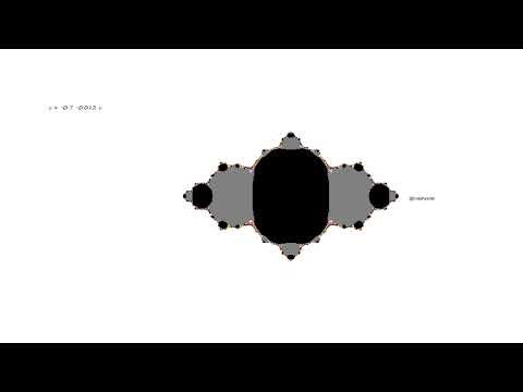 Exploring Burning Ship fractal Julia sets