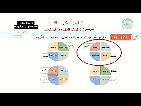 التفكير الناقد وحل المشكلات ( 2 ) - تفكير ناقد (1) - نظام المسارات (السنة الأولى المشتركة)
