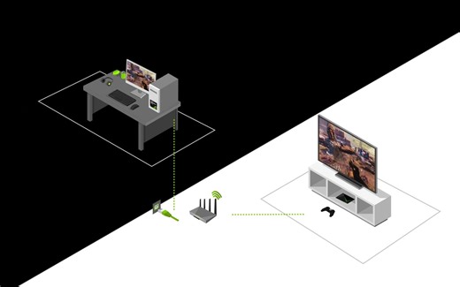 英伟达SHIELD GameStream游戏串流，所有PC游戏都能串！