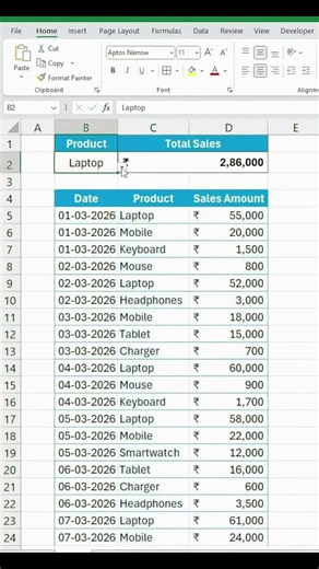 how to use Sumif function in excel data sheet#excel #jaunpur #exceltips #jaunpurcity #tdcollege
