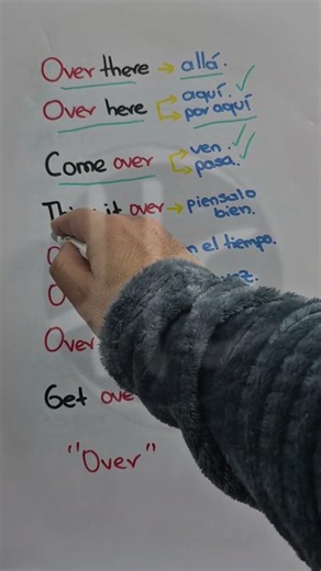 What do expressions with #Over like #ThinkItOver and #GetOverIt mean?