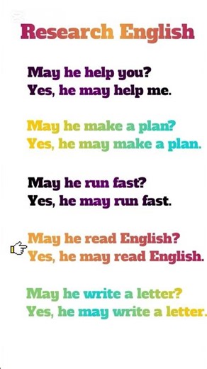 Spoken English for Beginners #english #spokenenglish #englishforbeginners #kidsenglish