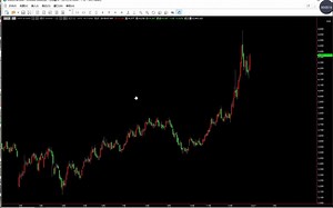第106节：如何在MC上面方便的写跨周期策略（以周线2连线做多和2连阴做空为例）【MultiCharts(MC)程序化（量化）网上培训学习系列】