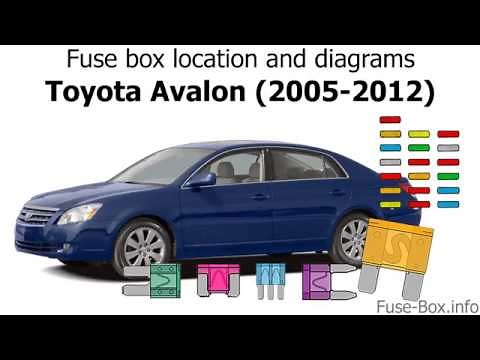 Fuse box location and diagrams: Toyota Avalon (2005-2012)