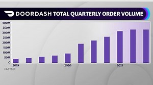 DoorDash to require every employee and executive to make deliveries