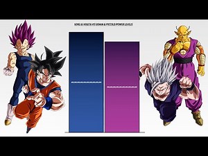 GOKU + VEGETA vs GOHAN + PICCOLO Power Levels 2022 🔥 (Over The Years)
