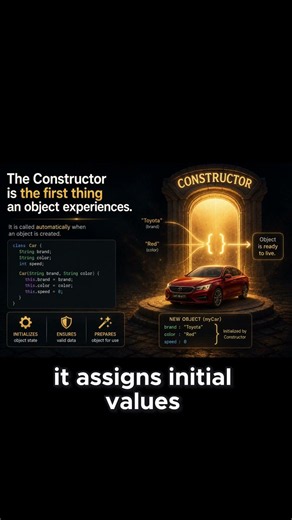 The Welcoming Process: An Object's Constructor