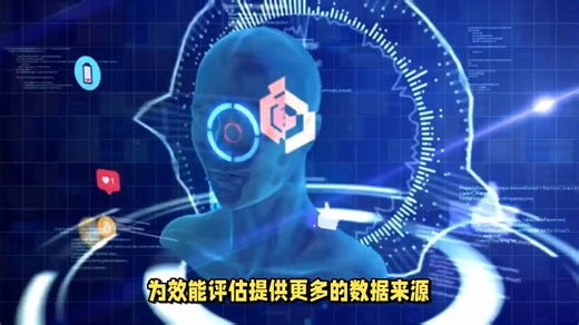 人工智能在效能评估系统中的应用有哪些