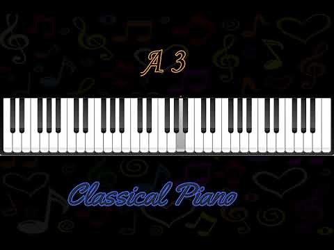 A3 classical piano note