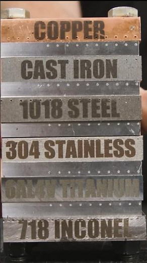 Insane Drilling Performance