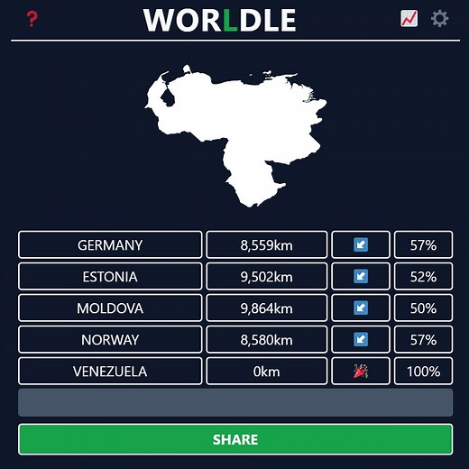 Worldle