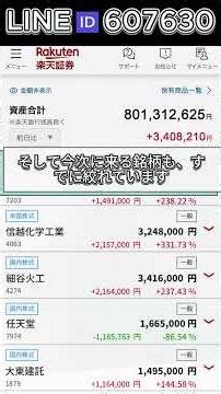 #日本株注目 #おすすめ株 #有望銘柄 #将来有望 #成長期待株#株価分析 #チャート解説
