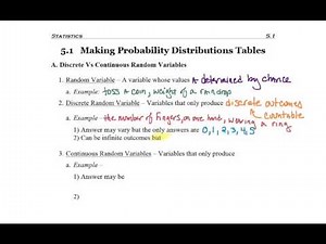5.1 - part 1 - Defining Discrete Probability Distributions