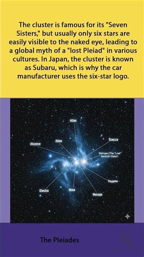 5 Most Popular Mythological Names Used in Modern Astronomy (Point 3)