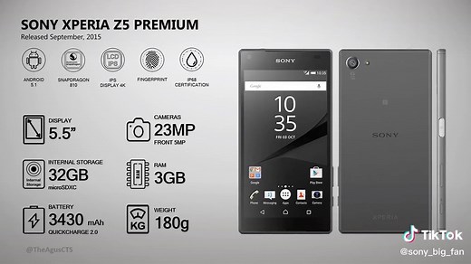 Sony Xperia phones evolution 2012-2021 #sony #sonyphones #sonyevolution #foryou
