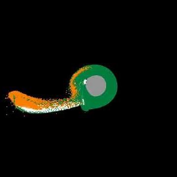 Standard model for Moon formation