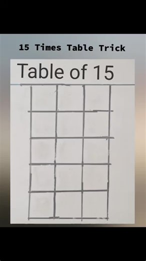 15 Times Table Trick and Tips #easy math Trick #shorts